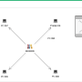graph_ci_prob.png