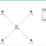 graph_ci_prob1_es.png