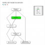 service_model_es.fw.png