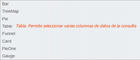 tipo_grafico.png