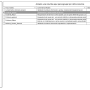 verificarconfig.png